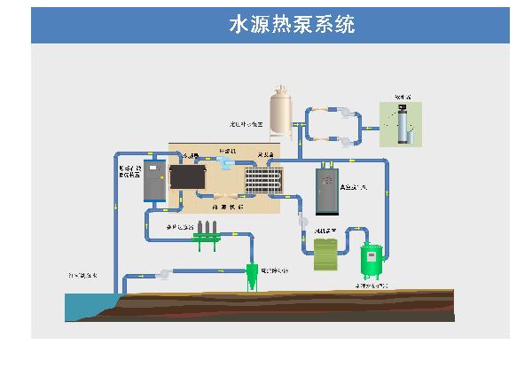 自清洗過(guò)濾器,疊片過(guò)濾器,石英砂過(guò)濾器,砂石過(guò)濾器,反沖洗過(guò)濾器,水力驅(qū)動(dòng)過(guò)濾器